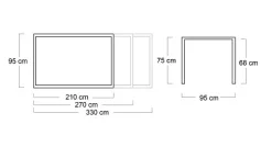 Kettler Gartentische><noscript><img width=