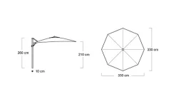 Kettler Sonnenschirme><noscript><img width=