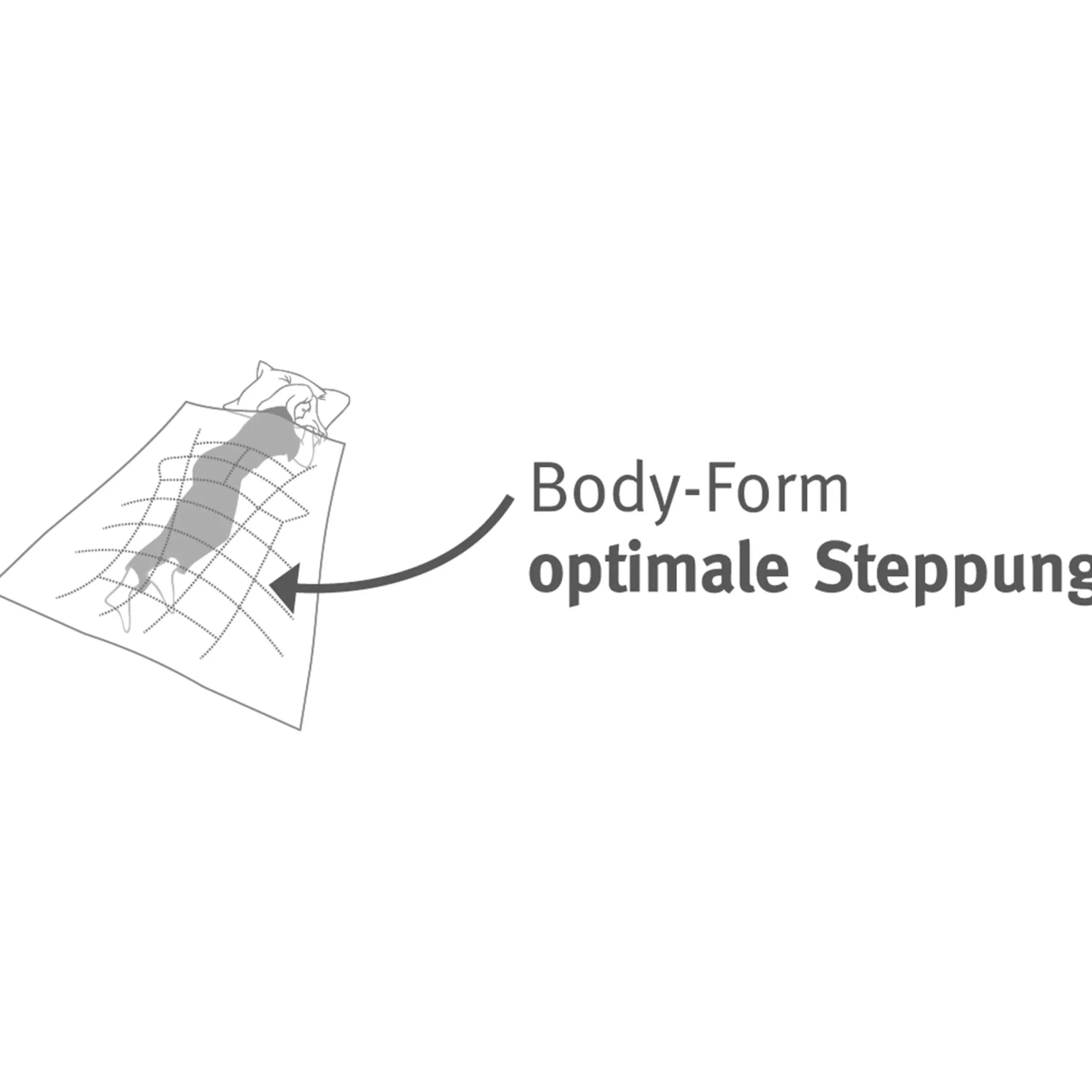 Paradies Bettwäsche>Winterbettdecke Dala Bio winterwarm 155x220 Weiß