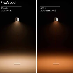 Sigor Innenleuchten><noscript><img width=