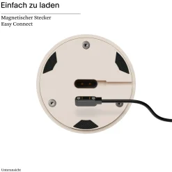 Sigor Innenleuchten><noscript><img width=