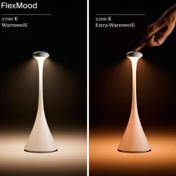 Sigor Innenleuchten><noscript><img width=