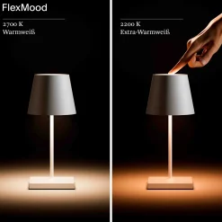 Sigor Innenleuchten><noscript><img width=