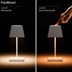 Sigor Innenleuchten><noscript><img width=