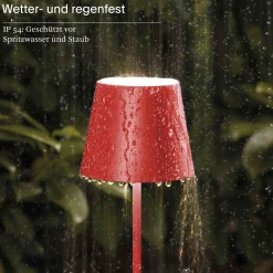 Sigor Innenleuchten><noscript><img width=