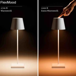 Sigor Innenleuchten><noscript><img width=